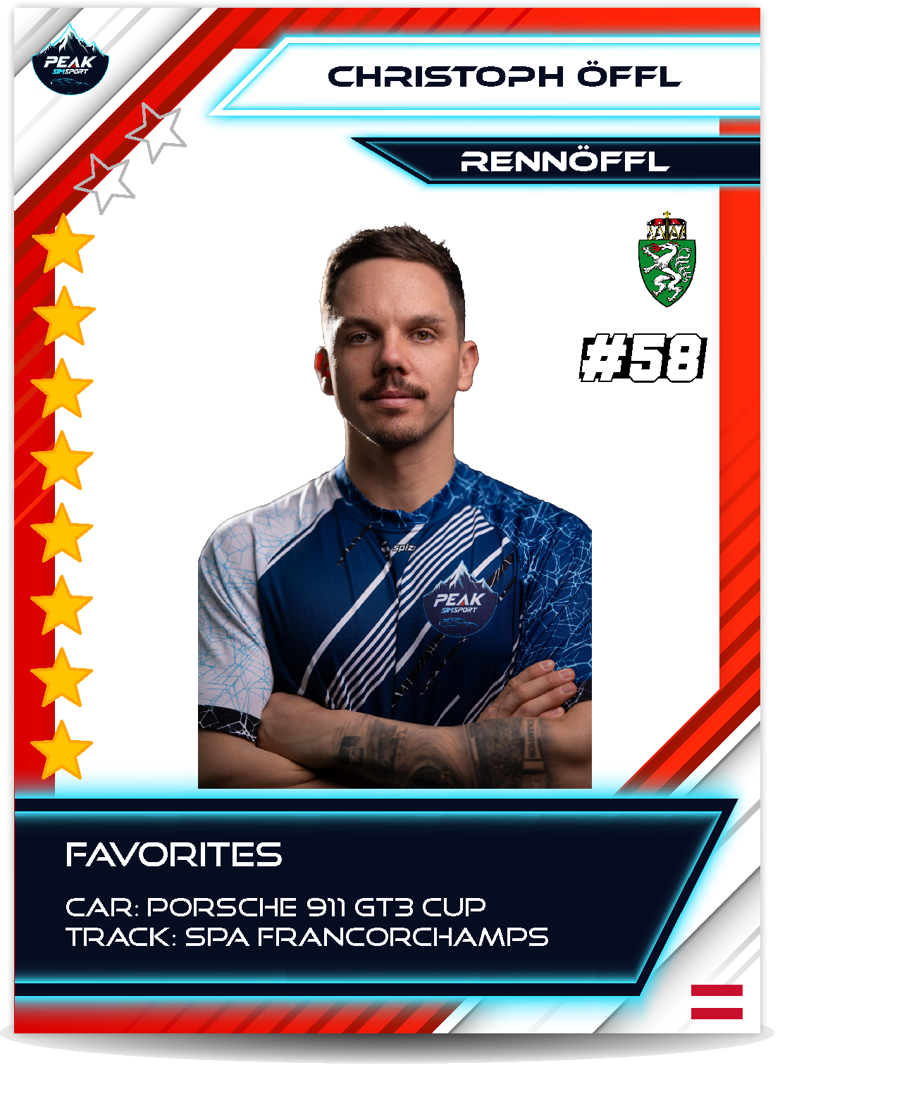 Drivercard Christoph Öffl