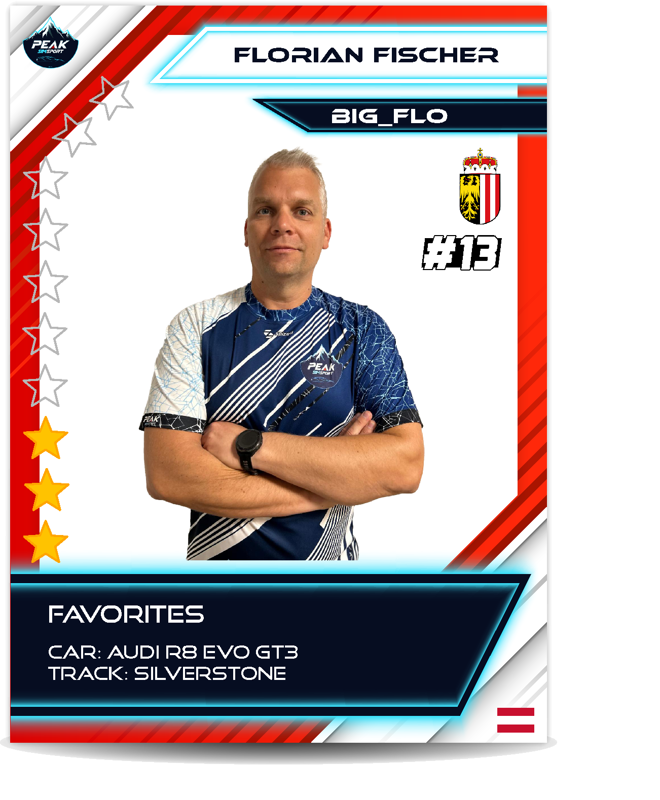 Drivercard Florian Fischer