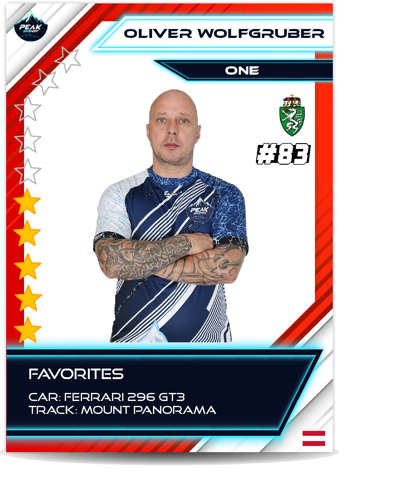 Drivercard Oliver Wolfgruber