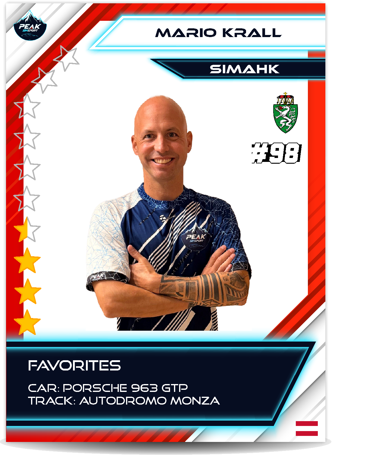 Drivercard Mario Krall