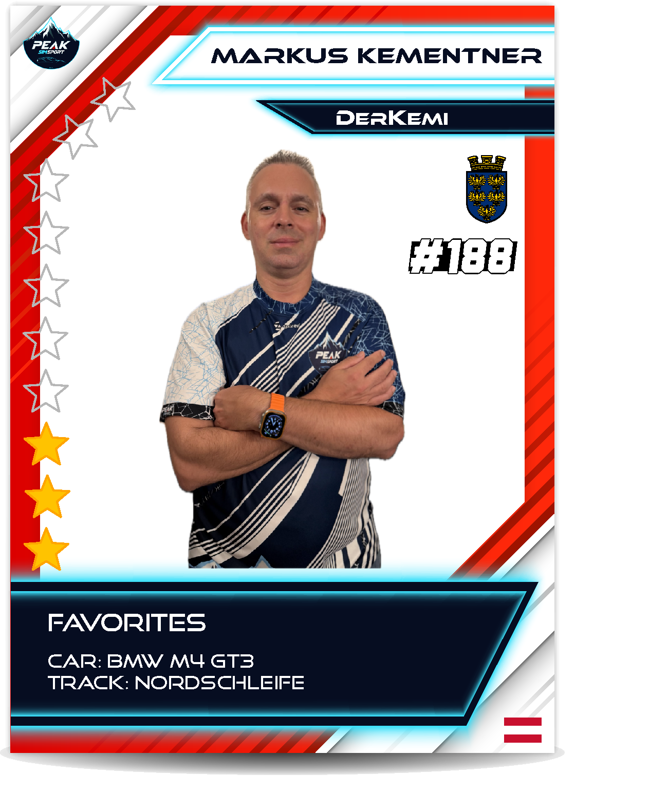 Drivercard Markus Kementner
