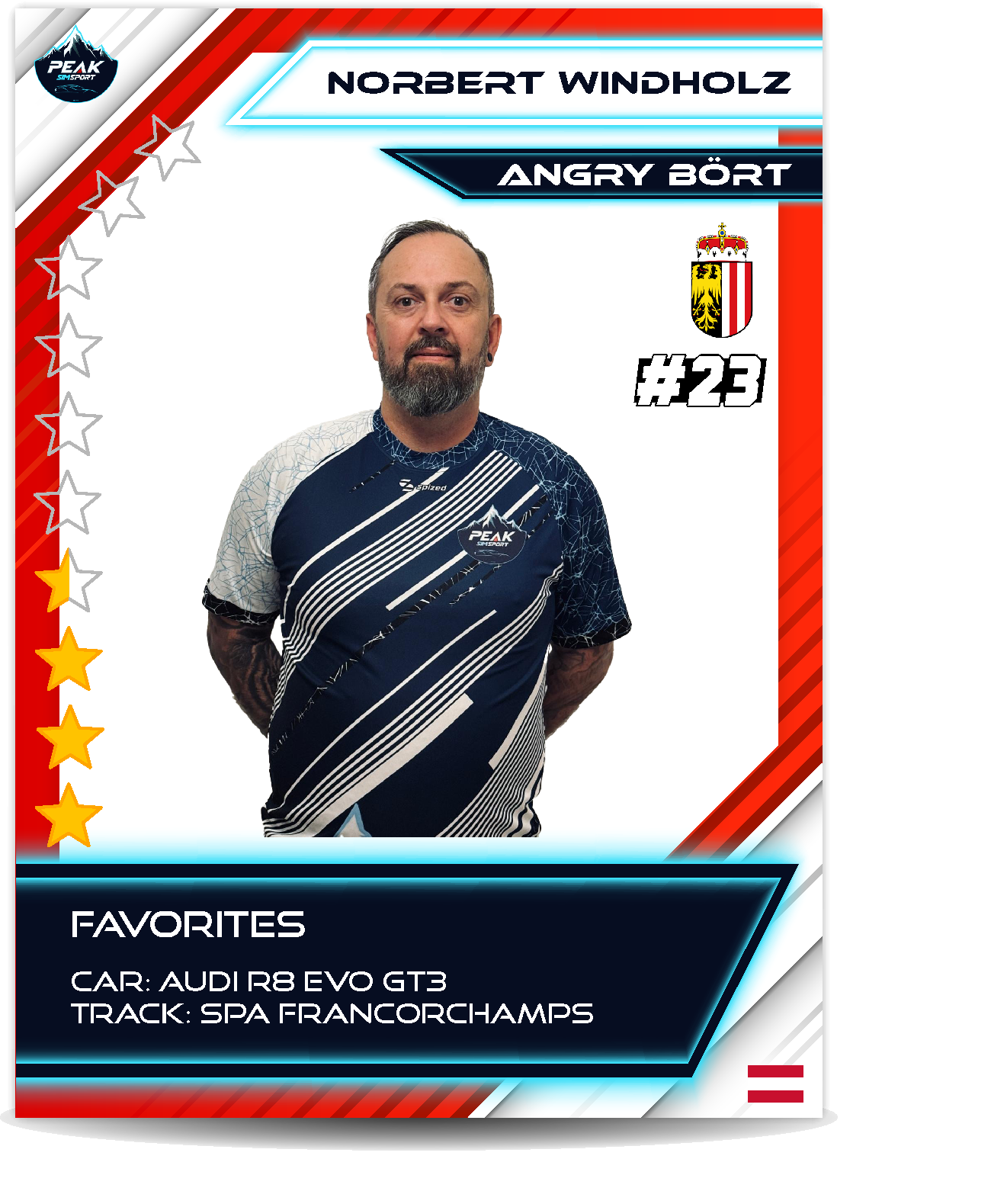 Drivercard Norbert Windholz