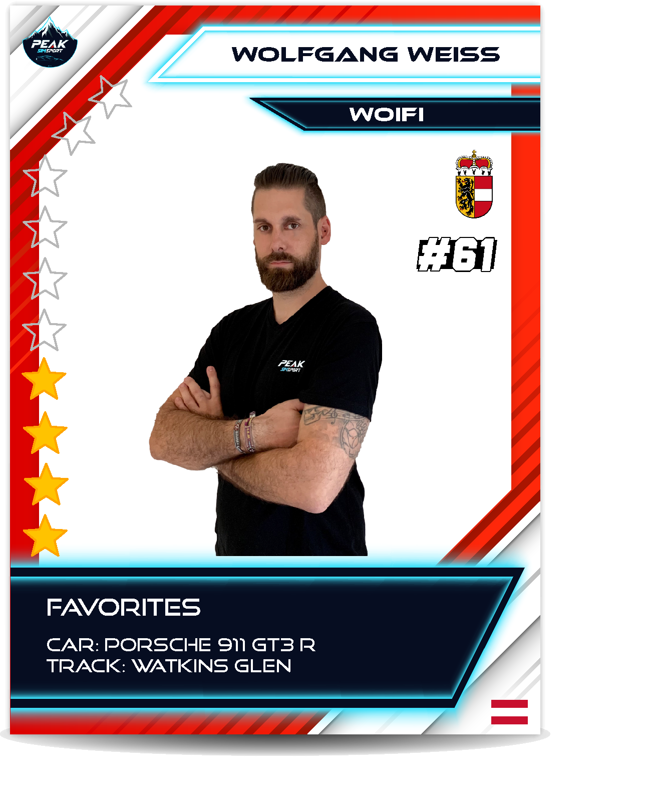 Drivercard Wolfgang Weiss