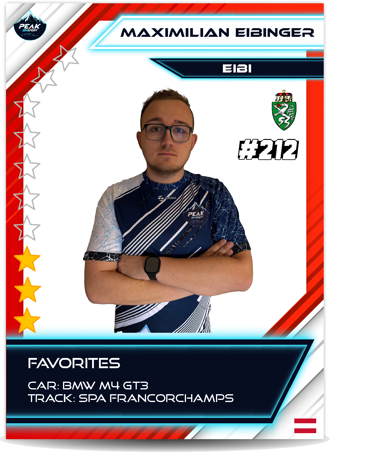 Drivercard Markus Kementner
